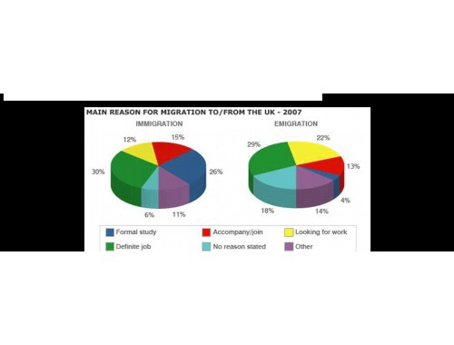 从外滩到泰晤士河：上海家庭如何零踩坑选英国移民中介